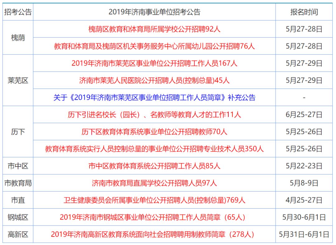 展示会 第73页