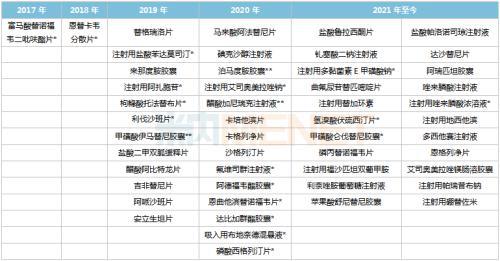 2024今晚香港开特马,安全解析策略_圣之起源EXP843.31