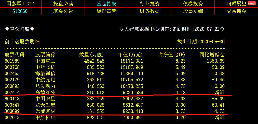 澳门内部最准资料澳门,最新热门解答定义_混沌仙尊KAM705.65