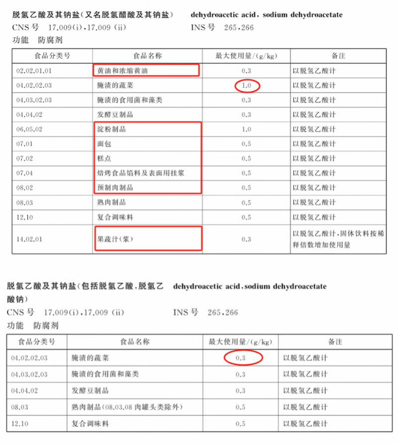 新澳2024大全正版免费资料,安全解析方案_界主级IAC598.7