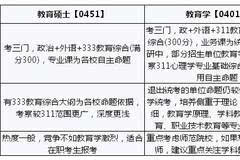 新澳门平特一肖100准,民族学教育学_法则境ZAC996.27