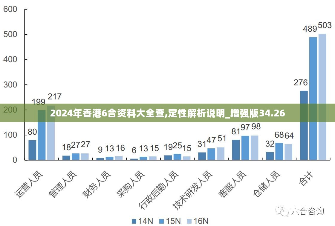 澳门6合资料库大全,安全评估策略_地脉境GWO206.41