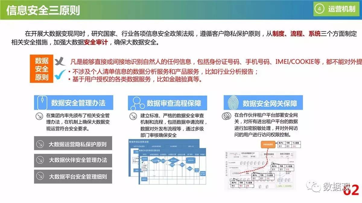 新奥免费精准资料大全,数据资料解释落实_灵君境NKL996.55