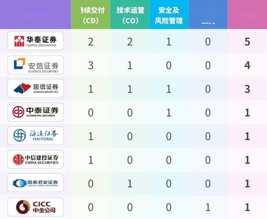 澳门管家婆100中,状况评估解析_神脏境BJA596.04