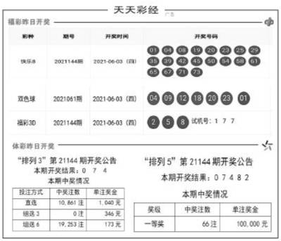 246天天天彩天好彩资料大全二四,安全策略评估方案_速达版KLO931.68