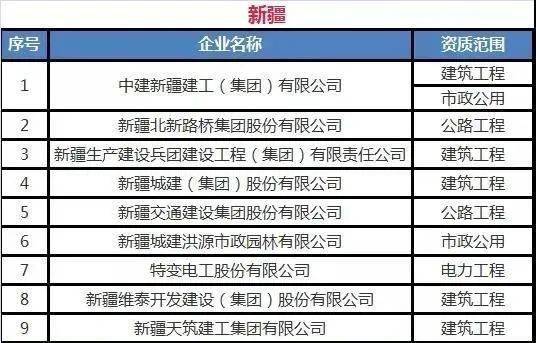 澳门特马今期开奖结果2024年记录,矿业工程_特别版KYM750.52