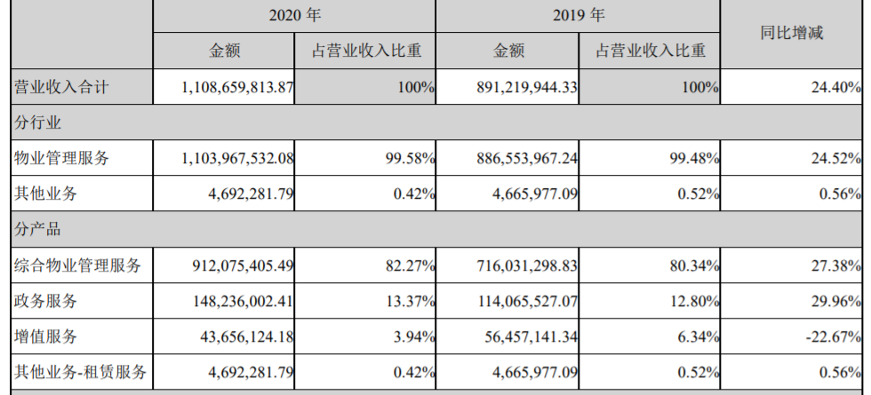 今晚澳门特马开的什么号码2024,准确资料解释_混沌LNJ617.92