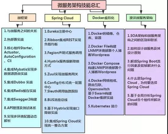 2024澳门最精准龙门客栈,网络安全架构_更换版YLK121.81