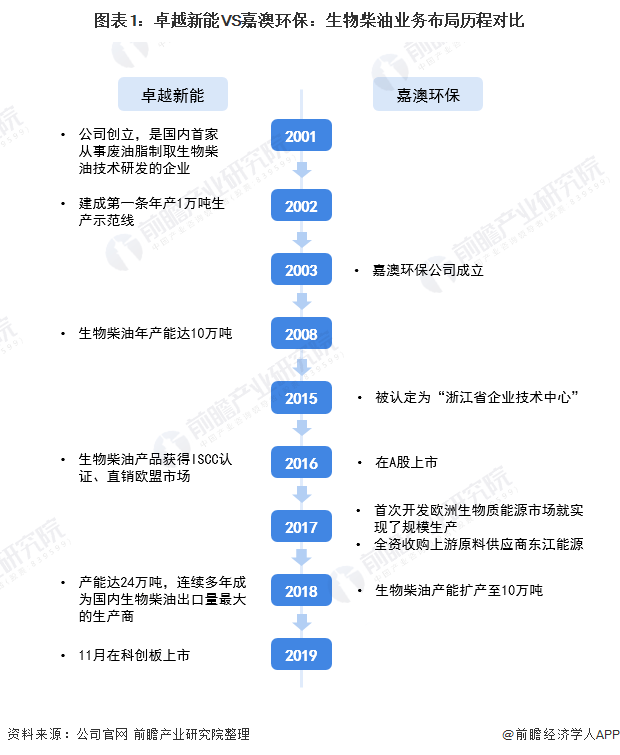 新澳精准资料免费提供网,资源与环境_成圣UXW357.37