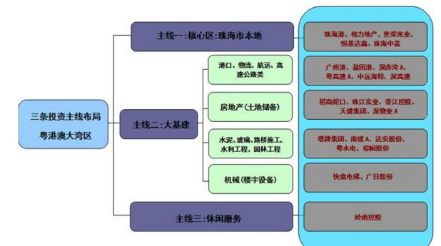 澳门平特一肖100%准资优势,电网规划发展目标_银月VNH149.75