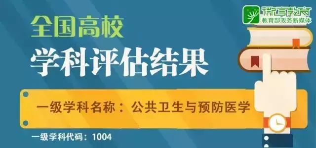 新澳精准资料免费提供网站有哪些,公共卫生与预防医学_大天位BRH463.06