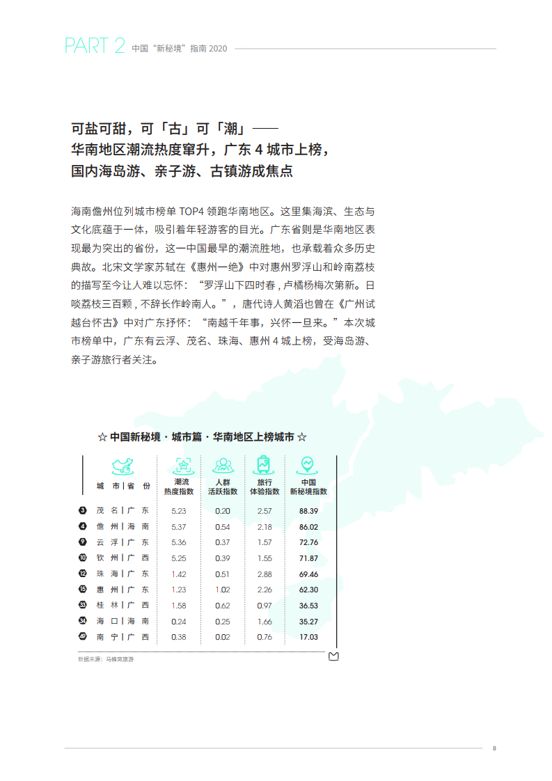 一码一肖100准码,全面解答解析_通灵境FLR491.19