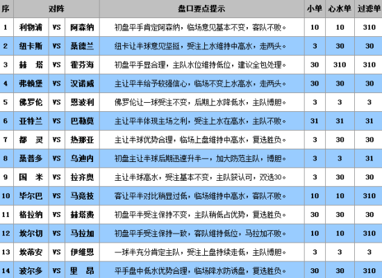 新澳门平特一肖100准,最新核心赏析_不朽XEB355.11