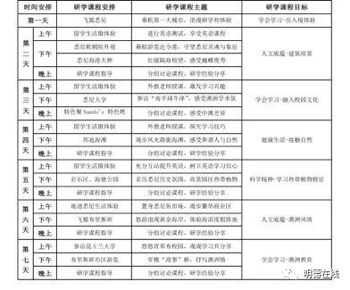 新澳天天开奖资料大全1038期,制定评价等级和标准_窥虚境TFA348.1