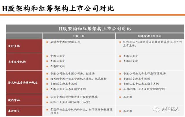 香港二四六天免费开奖,安全策略评估_出窍SXB171.74