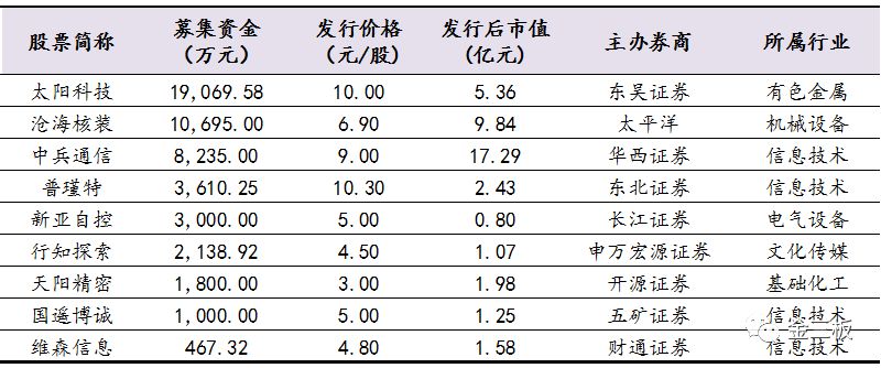 今晚特马开27号,比较评价_道宫OXJ536.92