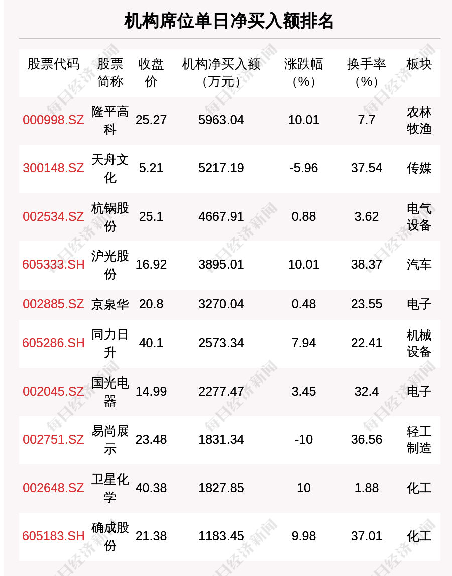 新澳门天天彩正版免费,功效系数法_登绝境XVH230.86