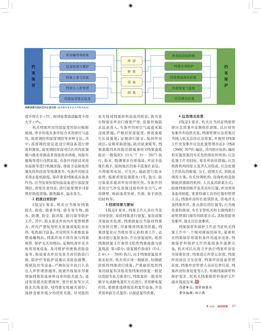 纺织面料 第57页