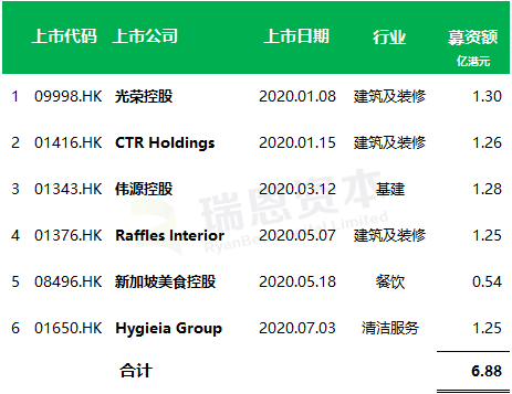 贸易洽谈会 第56页