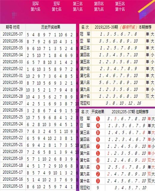 澳门王中王100%的资料一,安全解析方案_天神TCH6.09