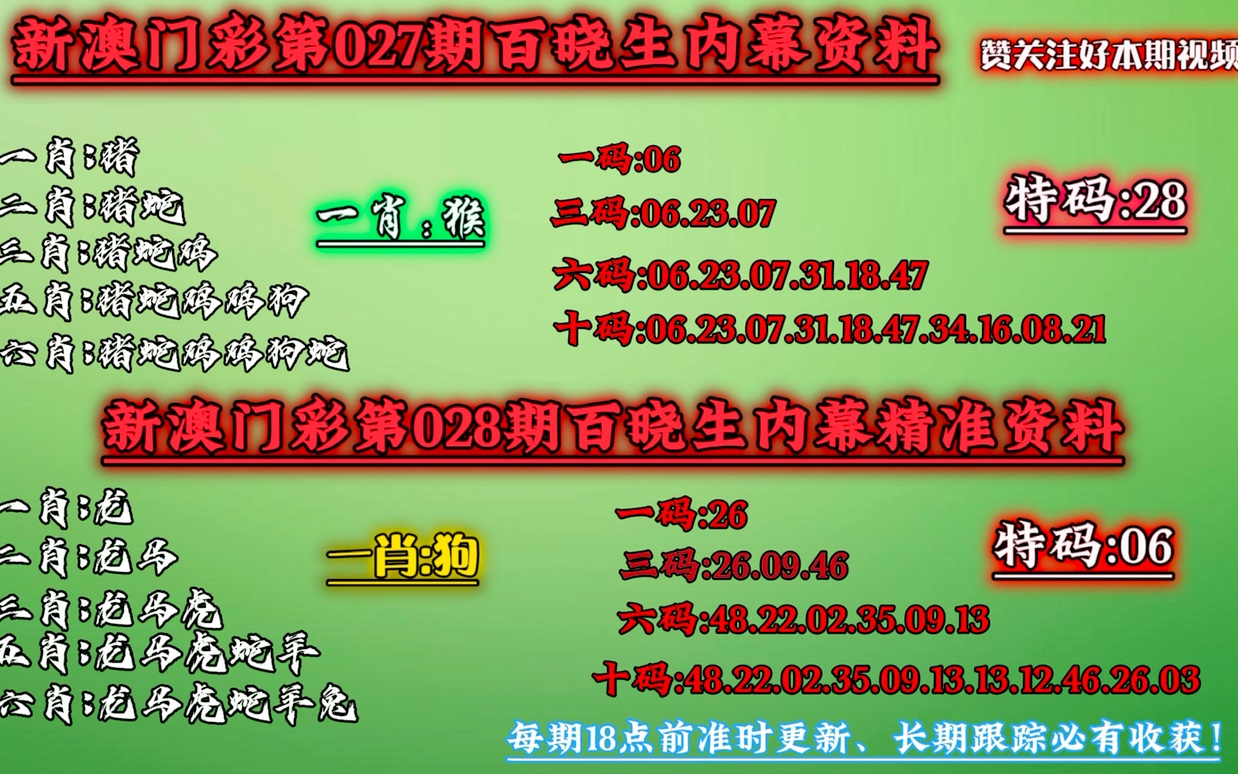 澳门选一肖一码期预测准确率,经济解读新释_收藏版BZP465.71