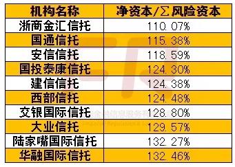 改性塑料 第55页