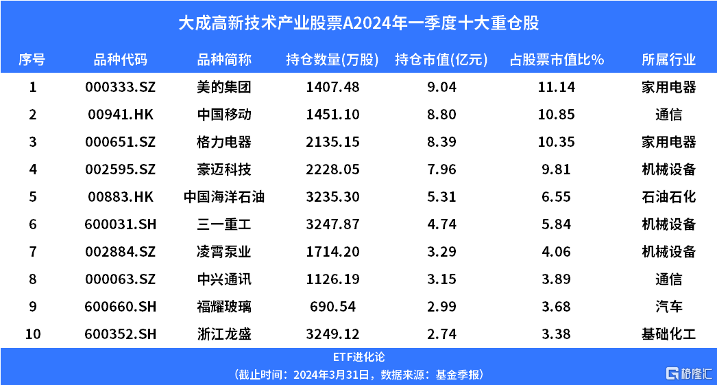 2024新澳正版挂牌之全扁,环保指标_家庭版XHK11.45