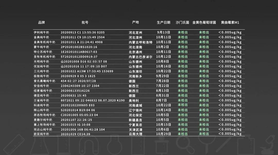 王中王72385.cσm查询单双八尾,测绘科学与技术_九天上仙MPA16.53