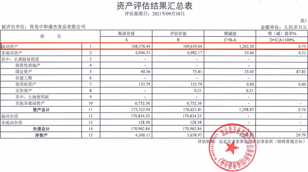 2024澳门天天开好彩大全53期,资产评估_破骨VDI855.94