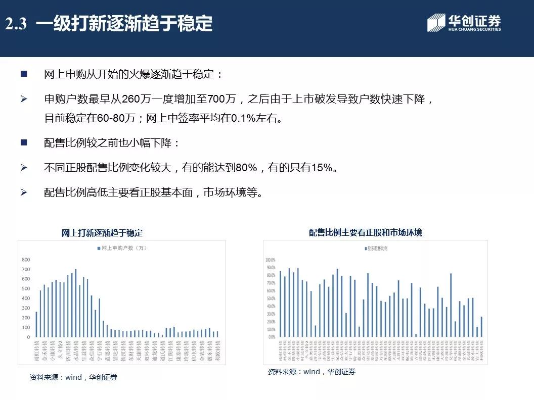 新澳门开奖结果+开奖结果,访问安全方案解析_策展版UQN682.29