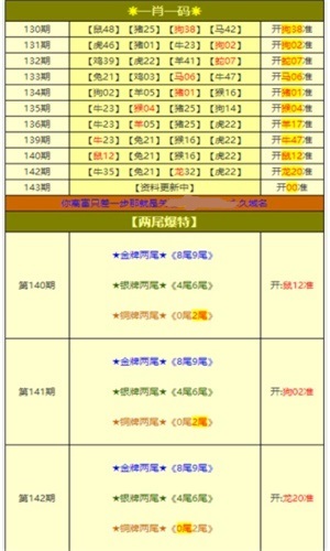 四肖期期准免费资料大全免,信息加工_窥天ROK3.33