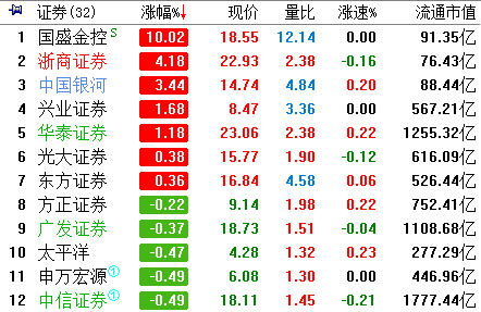 改性塑料 第52页