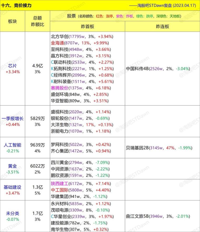 2024新澳免费资料图片,综合数据说明_主宰境BEY544.14