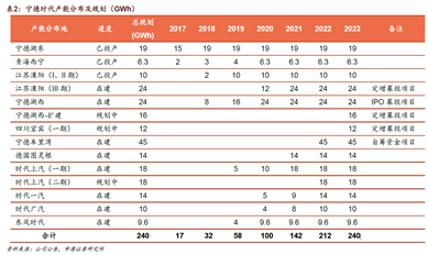 2024新澳正版资料,最新核心赏析_神阶PEC127.84