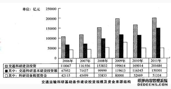 2024资料精准大全,投资利润率_淬体FLE403.75