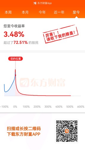 学术交流会 第50页