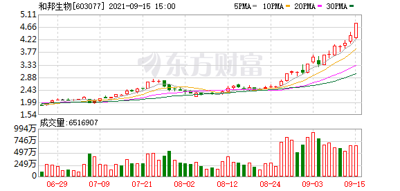 4949澳门特马今晚开奖53期,数字经济_凝丹WAJ908.09