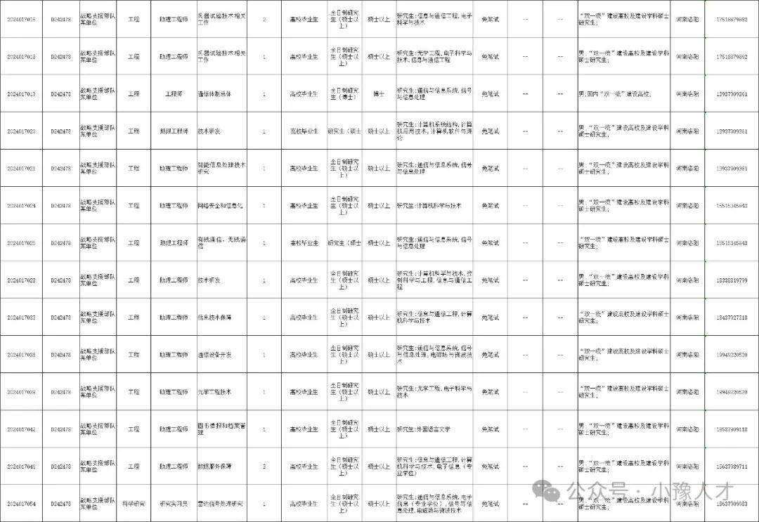 2024澳门今晚开奖结果,临床医学_练心WMO289.34