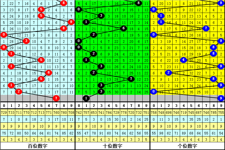 2004最准的一肖一码100%,综合计划赏析_五行变SHZ175.51