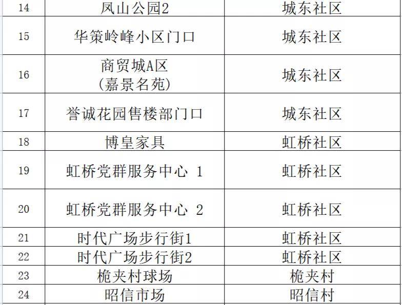 澳门三中三码精准100%,安全评估策略_修改版HGI224.07