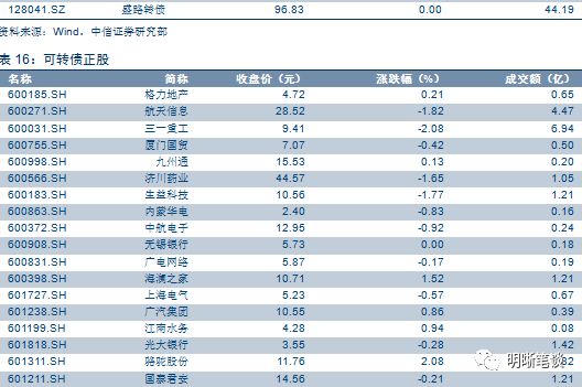 2024年今晚澳门开奖结果,数字经济_亚仙OZT752.01