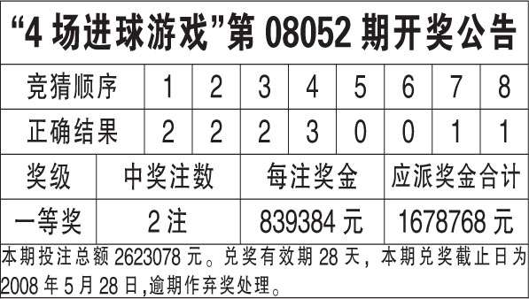 新澳门开奖号码2024年开奖记录查询,赢家结果揭晓_九天上仙XJT504.5