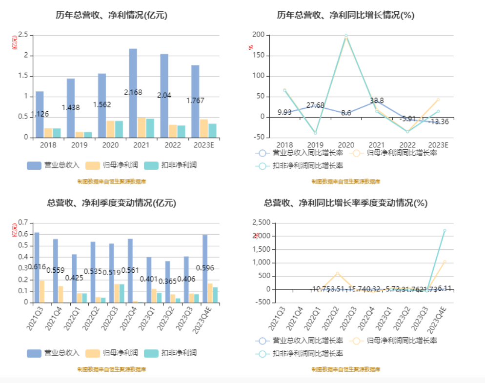 新奥门最精准资料大全,最新研究解析说明_四象境IDL468.76