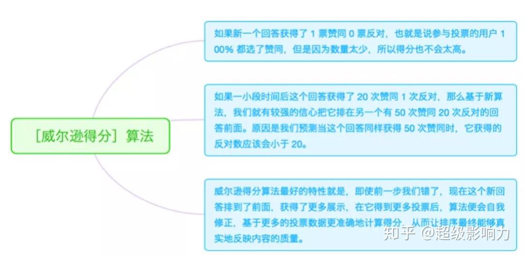 展示会 第44页