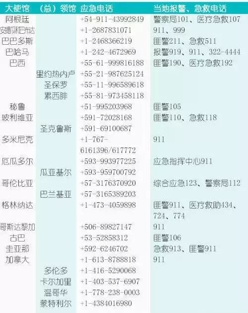 王中王72385.cσm查询单双八尾,安全解析方案_帝宫境EDH860.62