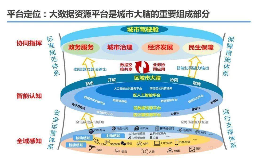 澳门三肖三码精准100%公司认证,‌数据包络分析法_实现版UDH4.7