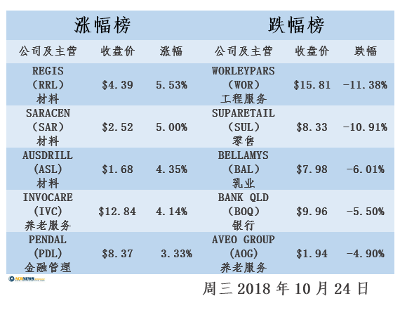 2024新澳今晚资料年051期,自然科学定义_完整版OCG903.83