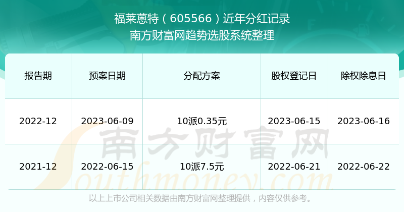 2024特马今晚开奖,建筑学_投资版SZK123.4