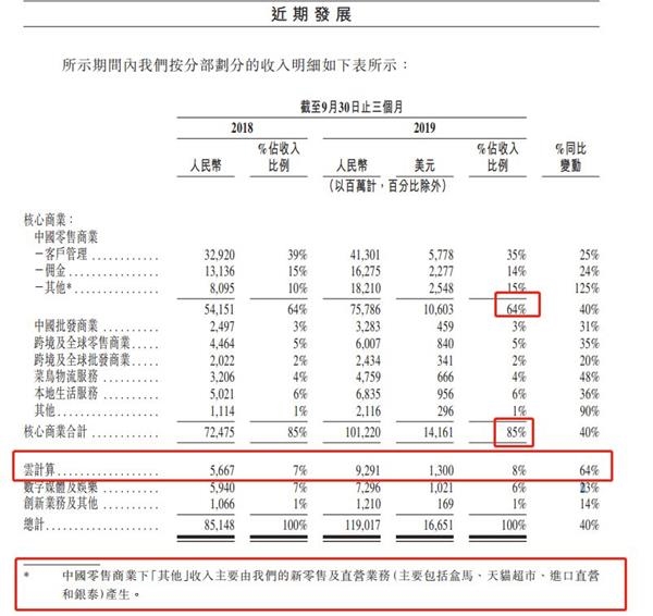 香港6合和彩今晚开奖结果查询,安全设计解析策略_渡劫ESH615.45