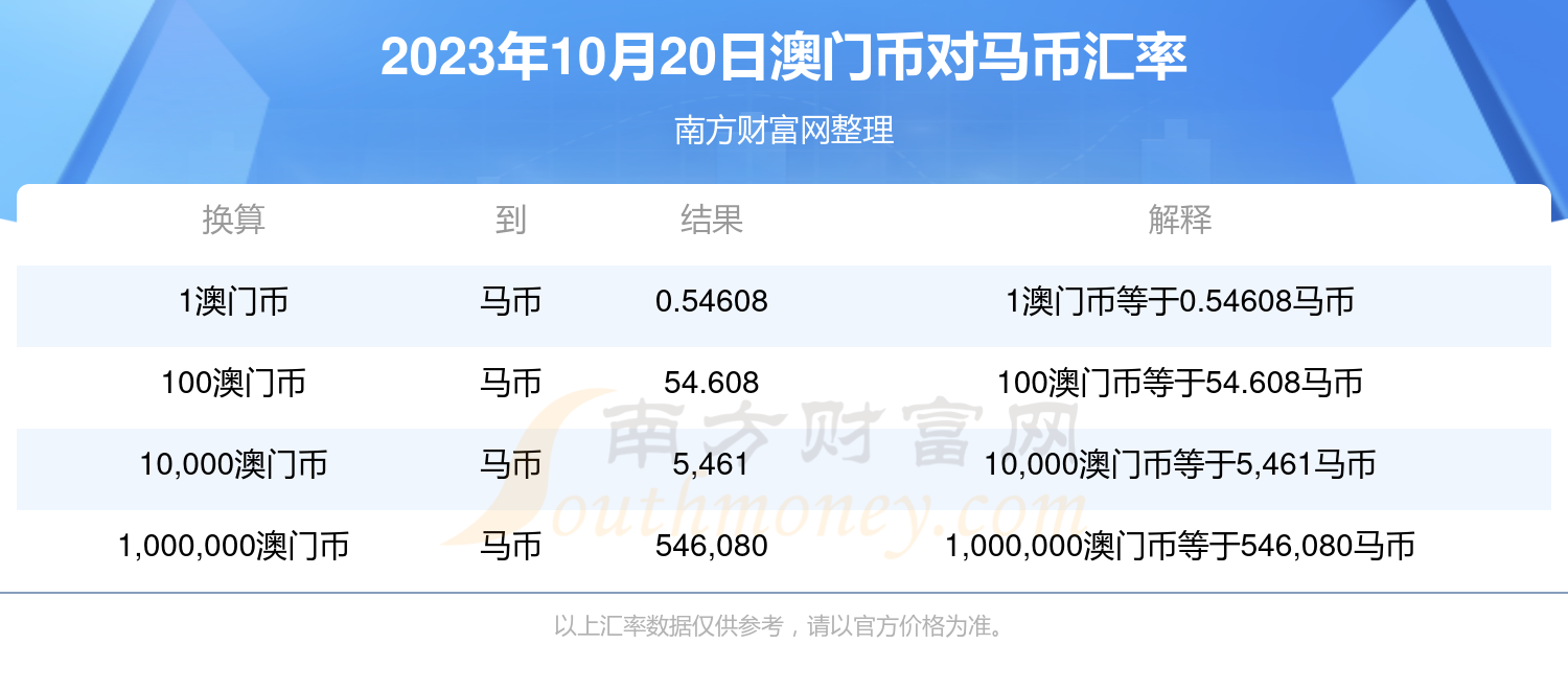 2024澳门特马今晚开奖网站,产业政策_梦幻版HIX710.17